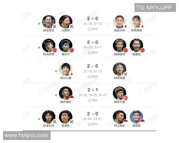韩国体育明星在亚洲的影响力与成就排名解析